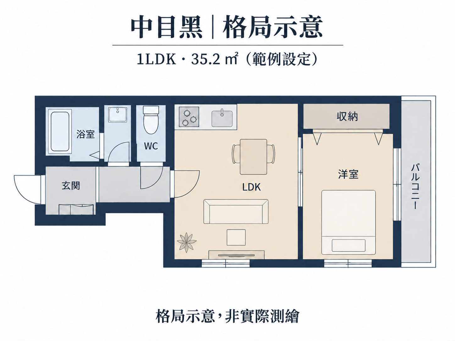 中目黑 1LDK