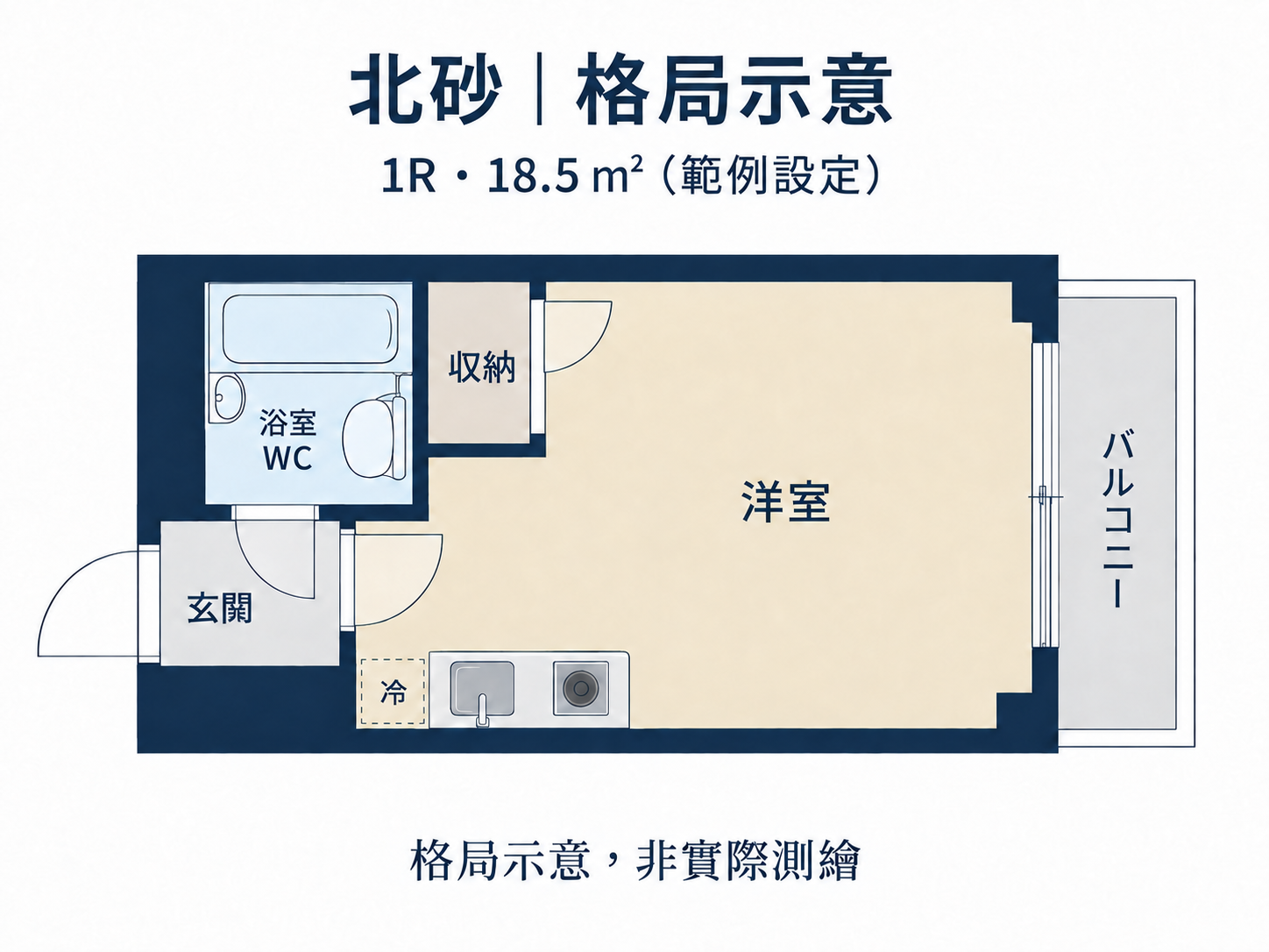 北砂 1R