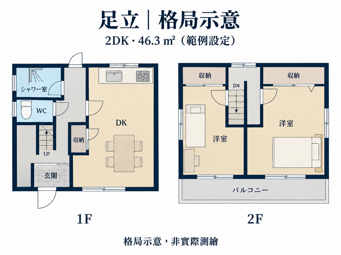 足立 2DK