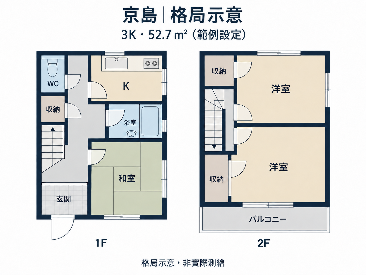 京島 3K